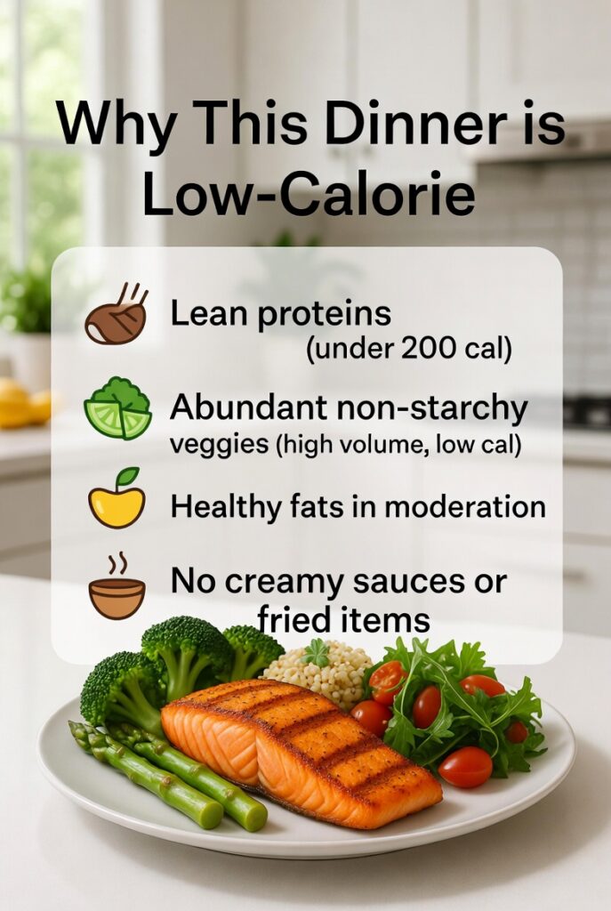 Why is it that a particular dinner recipe can be called a low-calorie recipe
