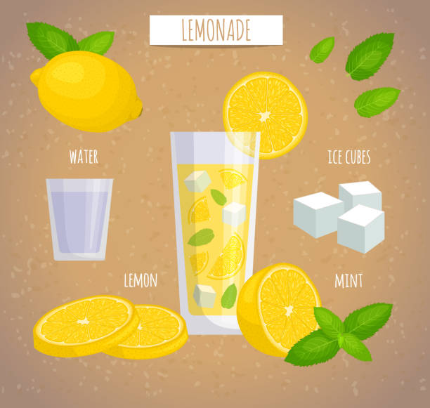 Popular Detox Drinks Recipes