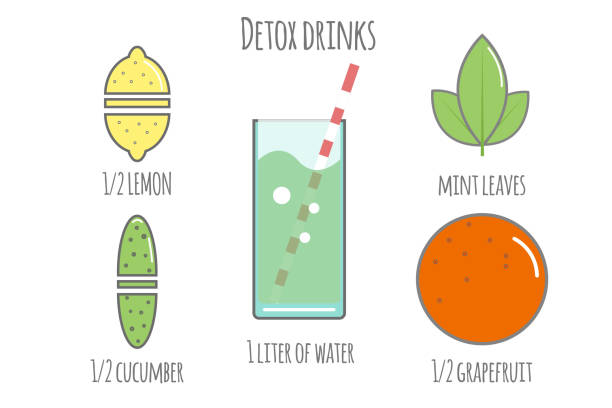 Detox Drinks Recipes – Natural Cleansing Ideas